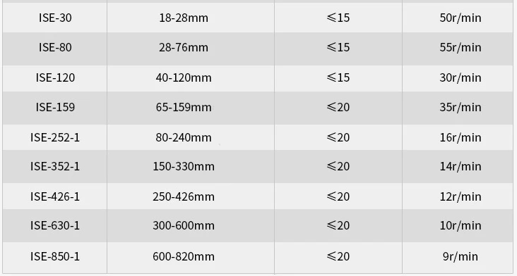 product-732-392 product-732-392